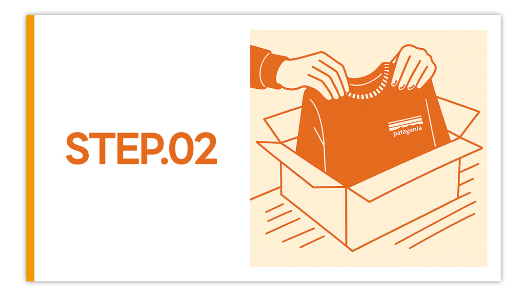 商品を梱包・発送する