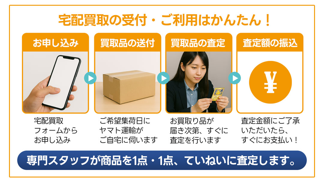 宅配買取の受付。ご利用はかんたん！